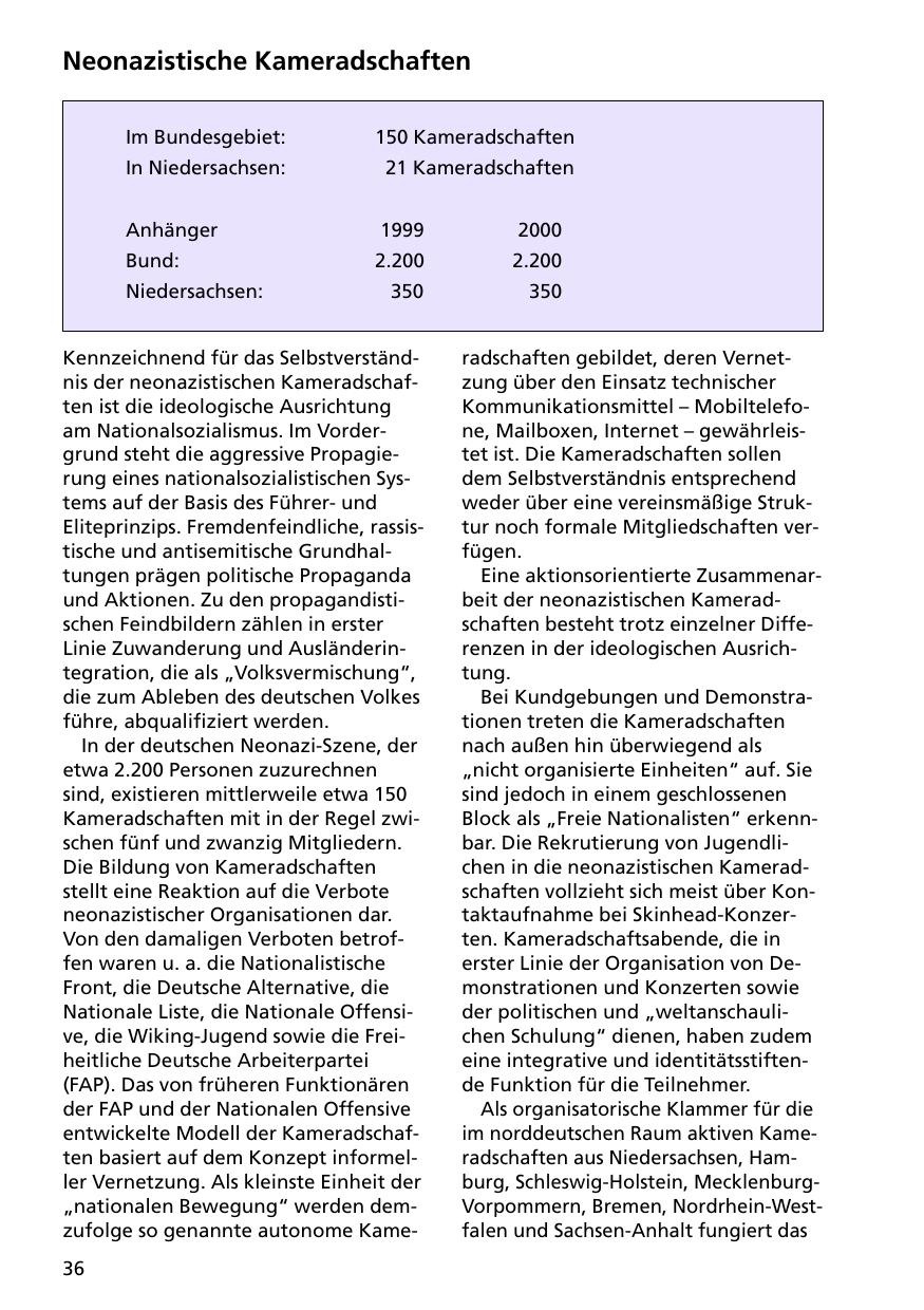 Seite 36