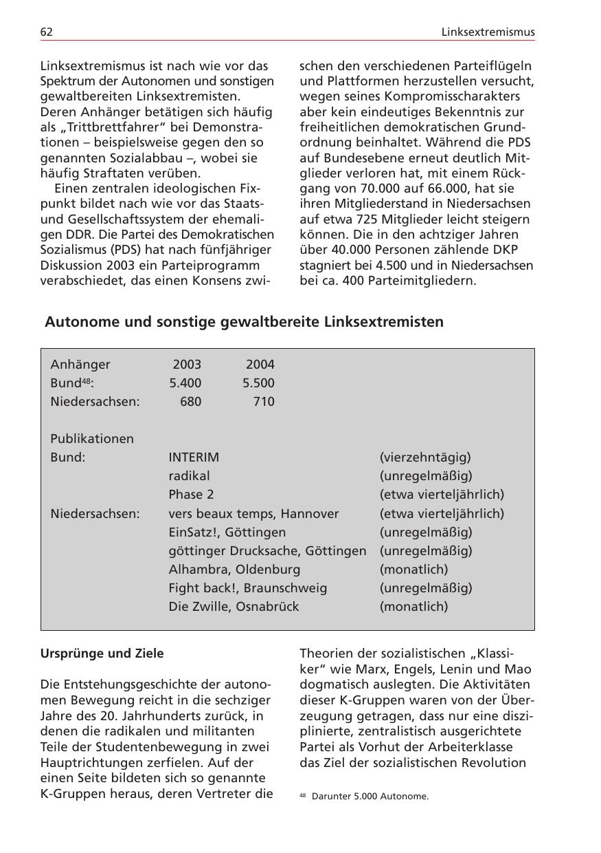 Seite 62