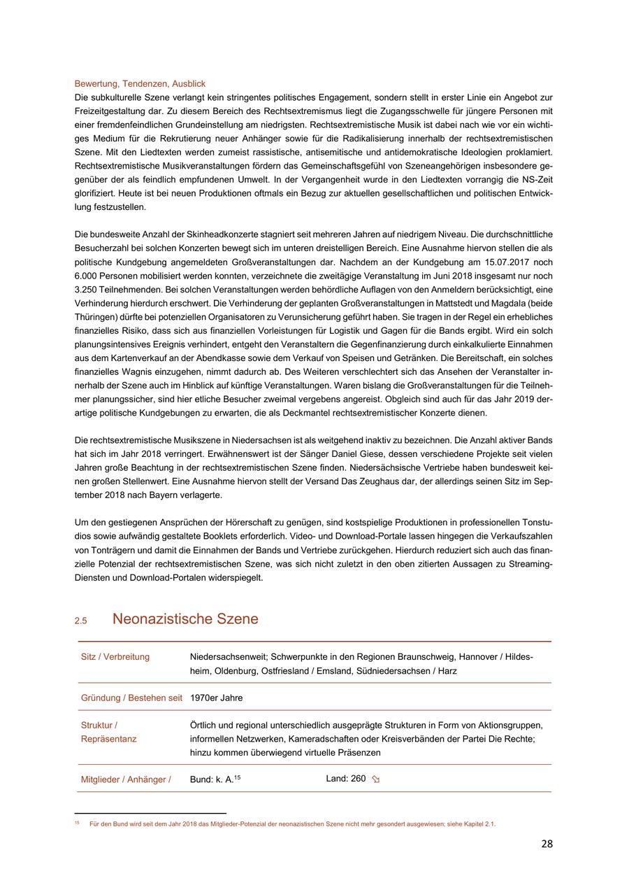 Seite 28