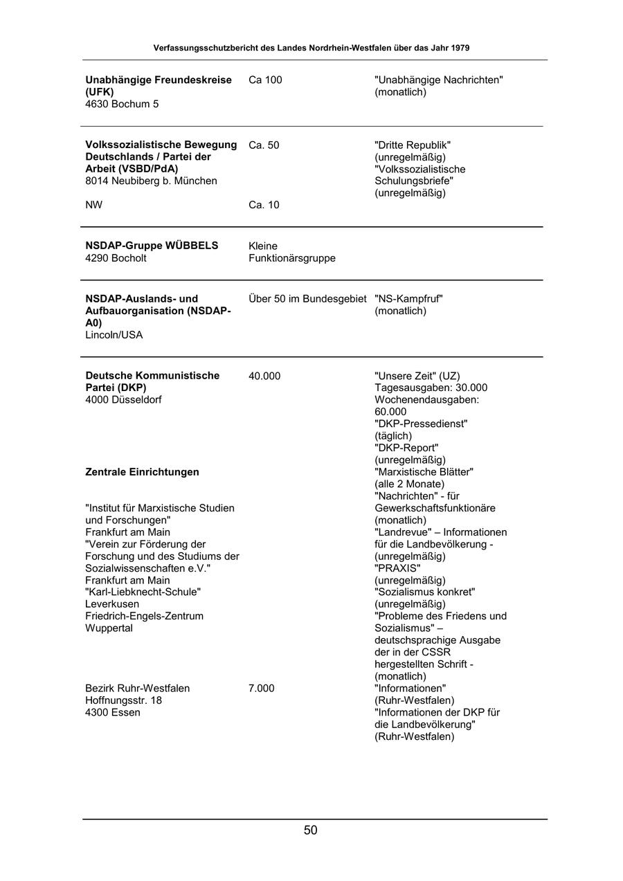 Seite 50