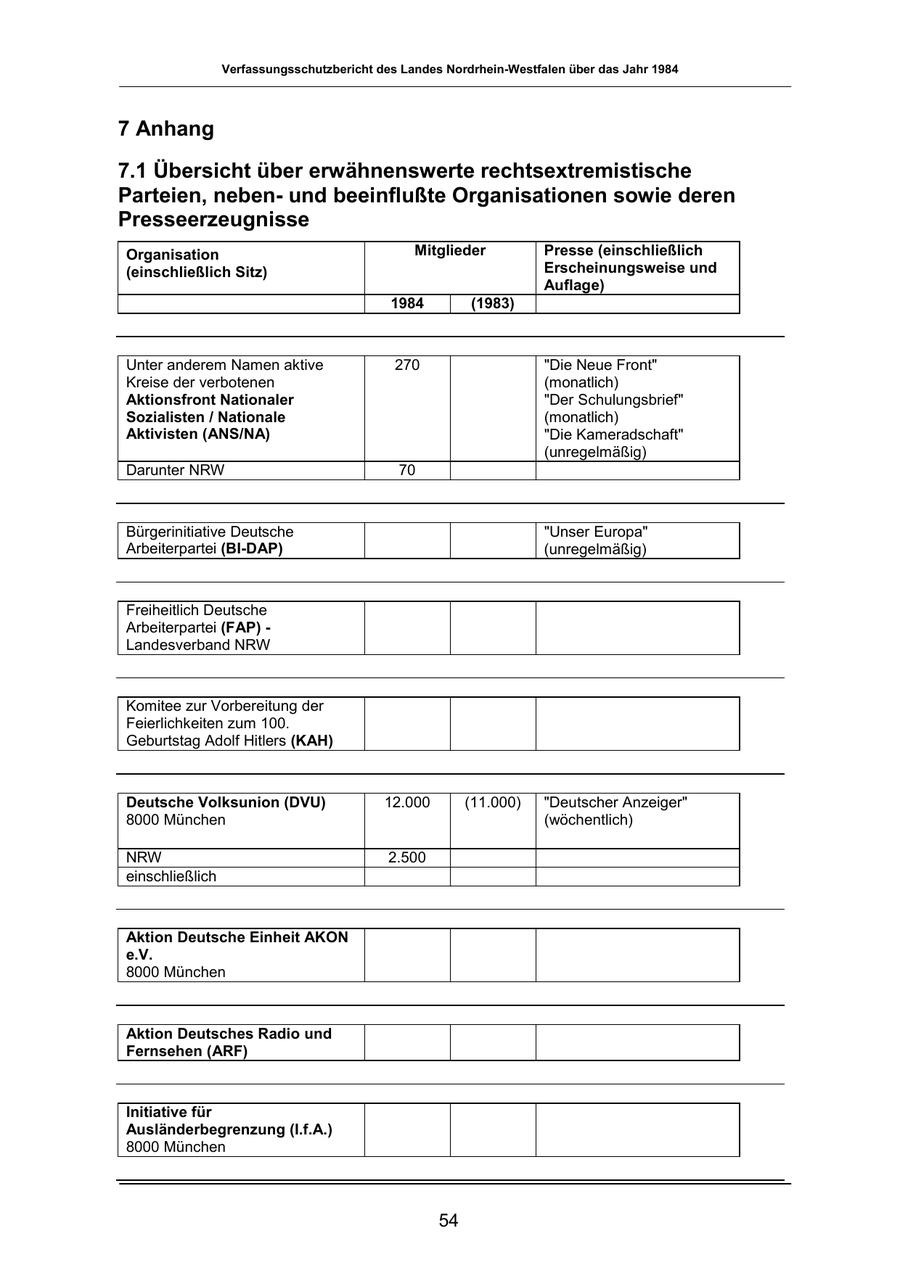 Seite 54