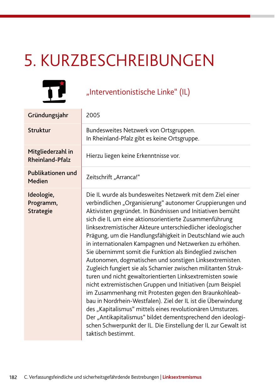 Seite 182