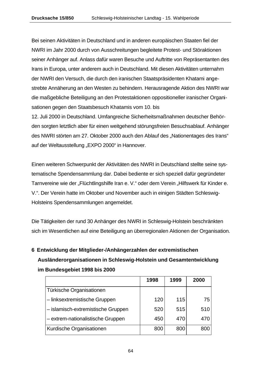 Seite 64