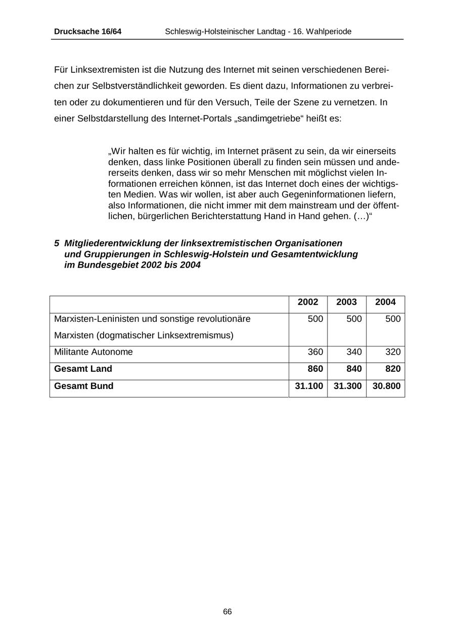 Seite 66
