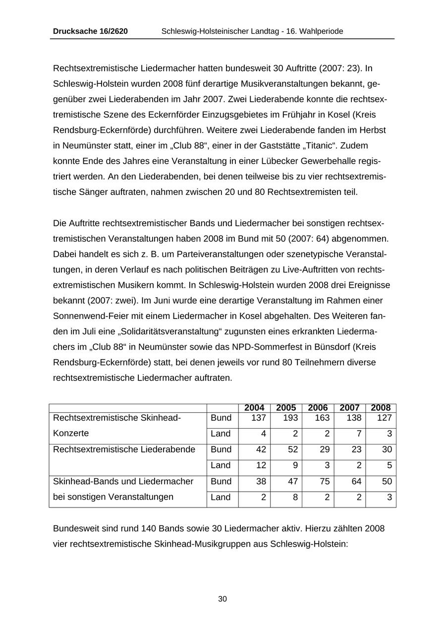 Seite 30