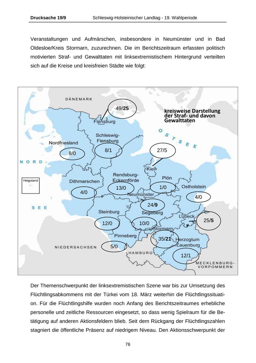 Seite 76