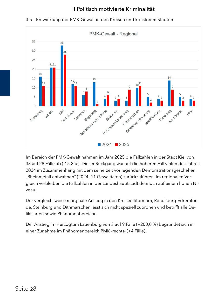 Seite 44