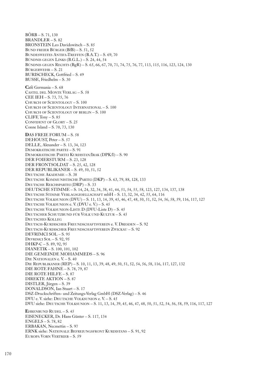 Seite 170