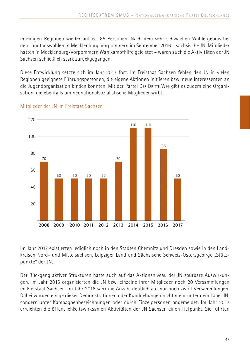Seite 47