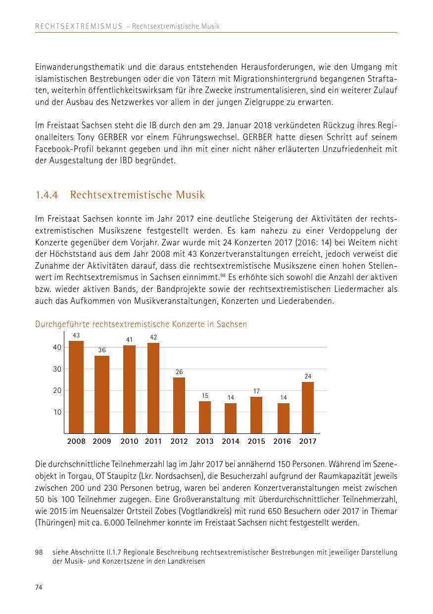Seite 74