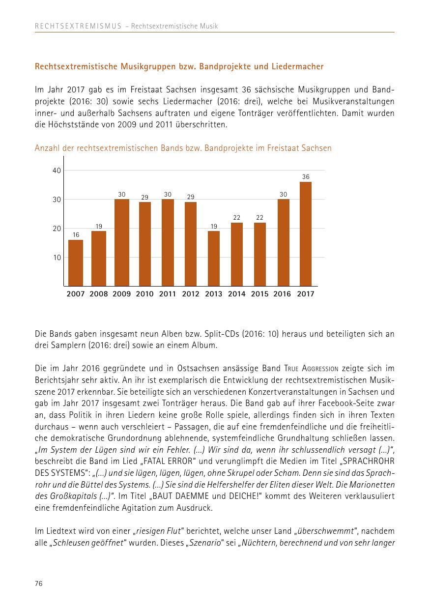 Seite 76
