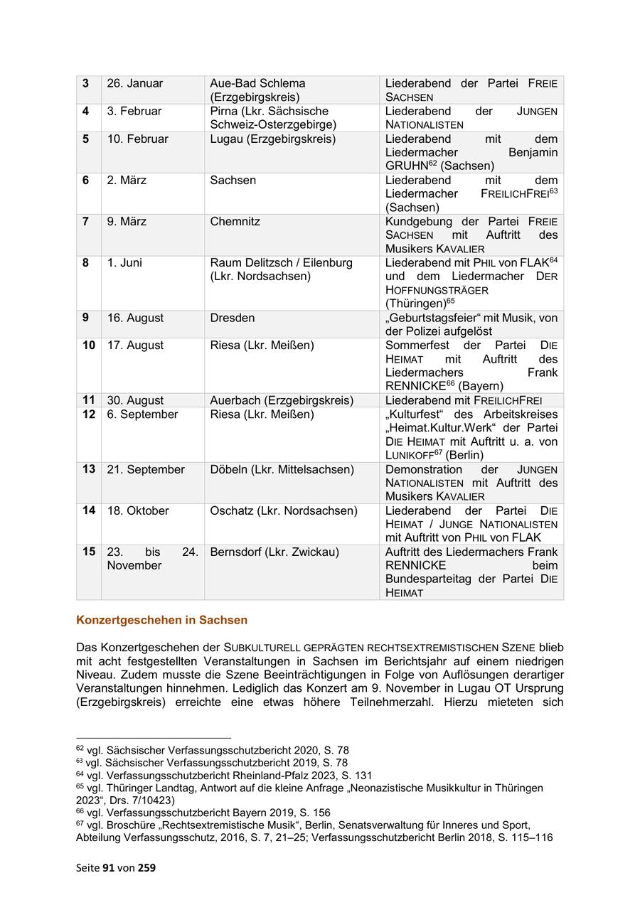 Seite 91