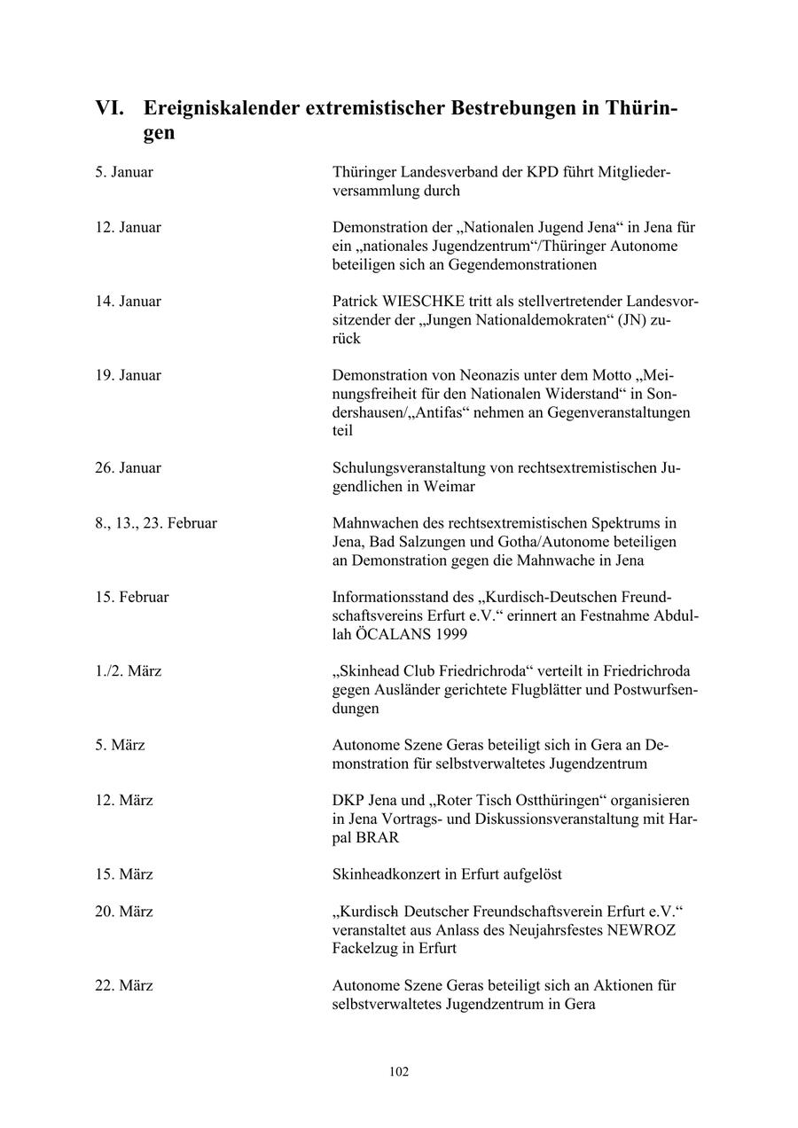 Seite 102