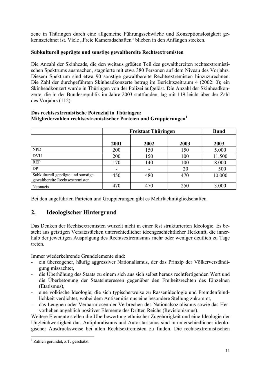 Seite 11