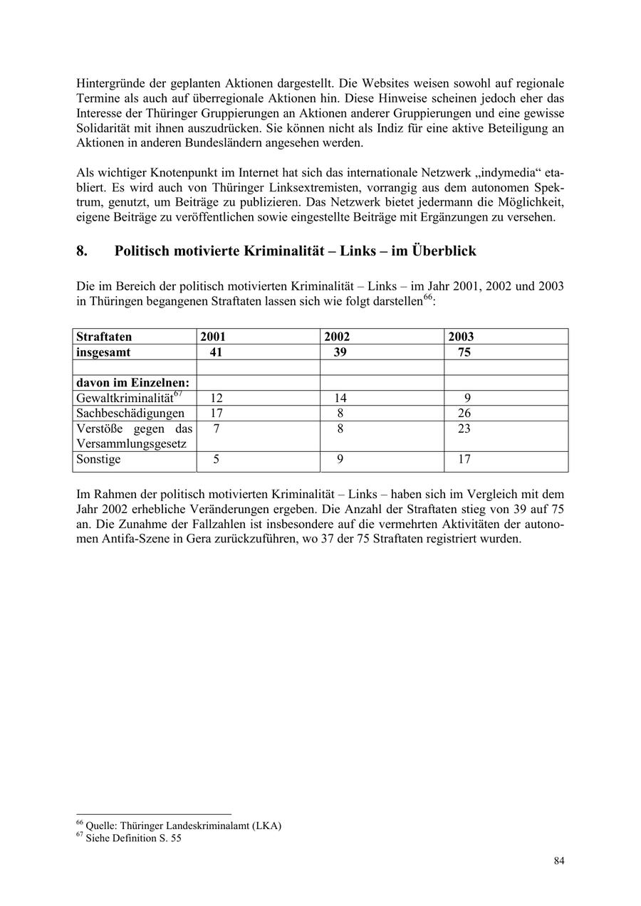 Seite 84