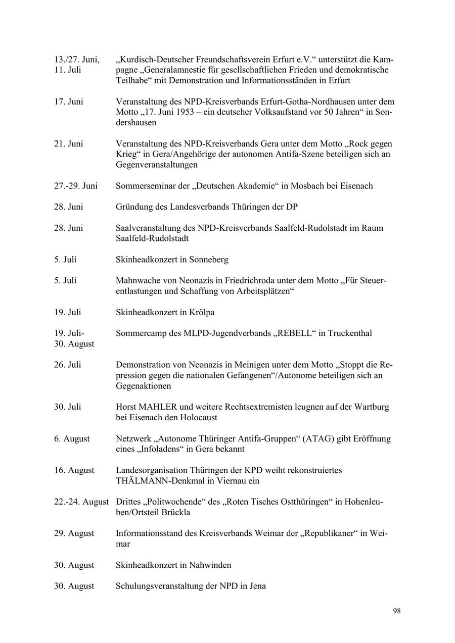 Seite 98