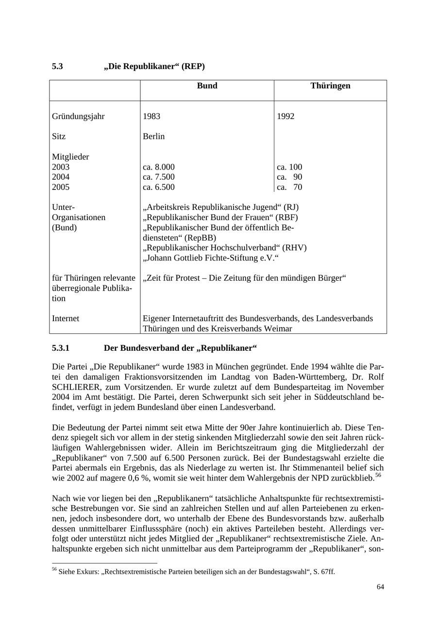 Seite 65