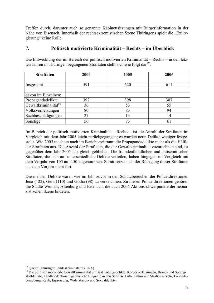 Seite 74