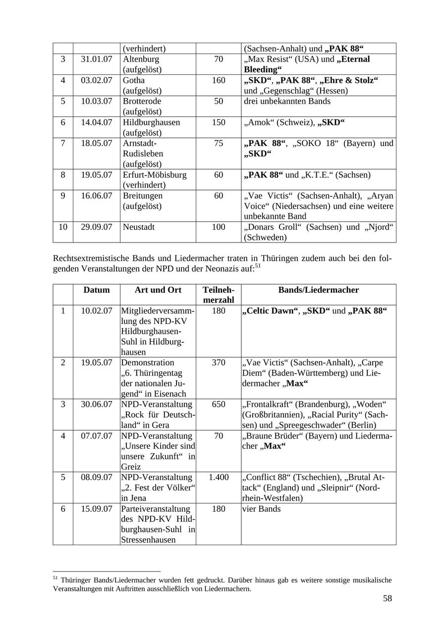 Seite 58