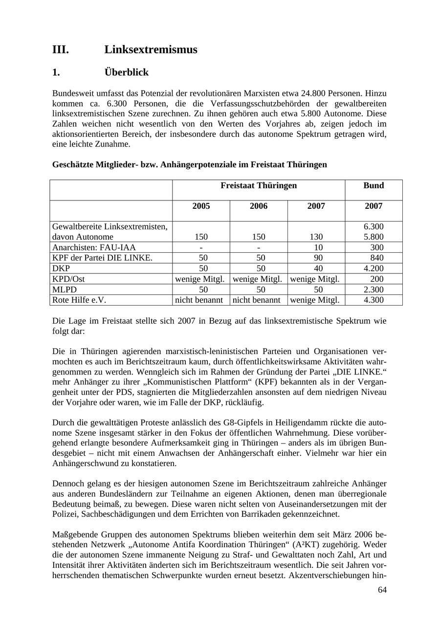 Seite 64