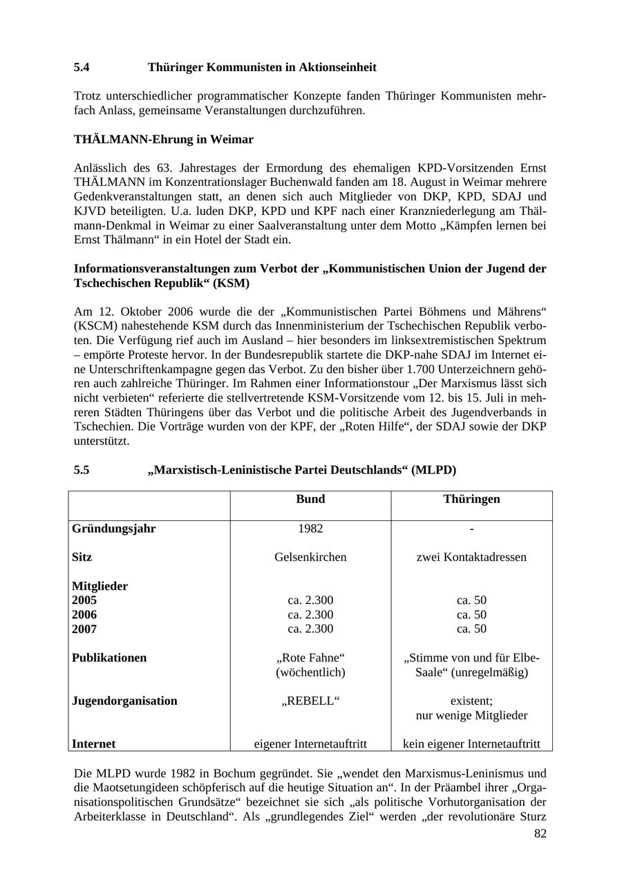 Seite 82