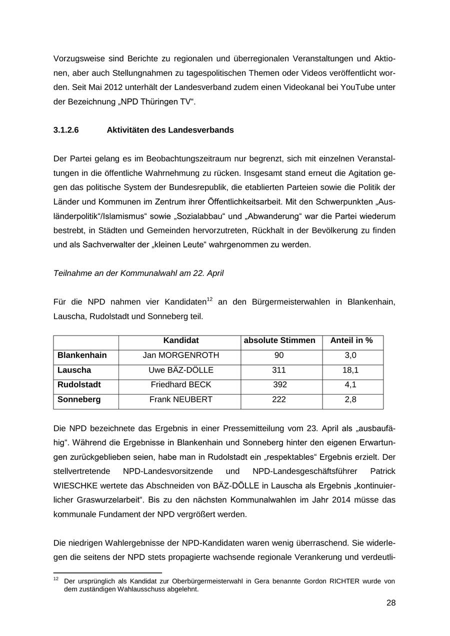 Seite 28