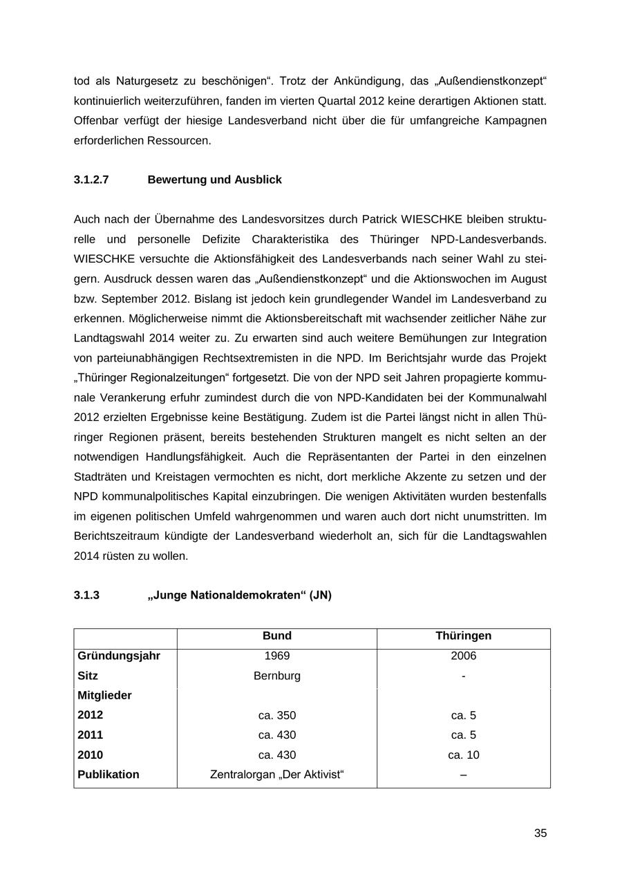 Seite 35