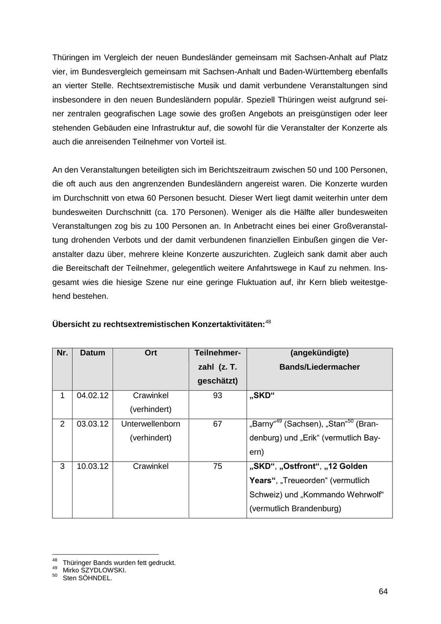 Seite 64