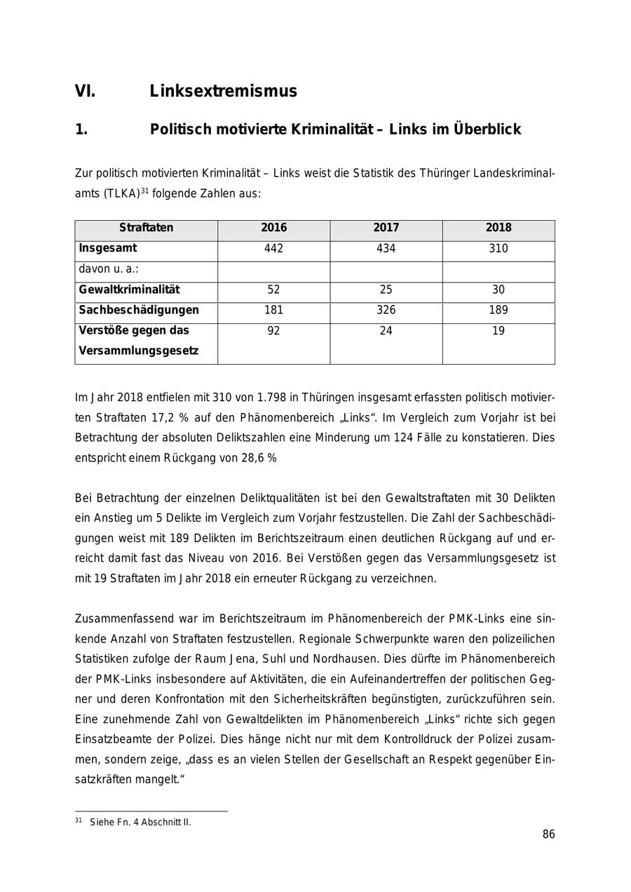 Seite 86